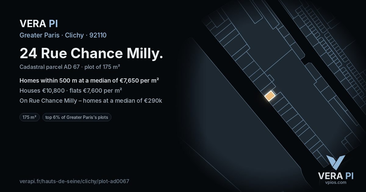 24 Rue Chance Milly, Clichy at night – the plot lit, the parcels around coloured by the prices near them