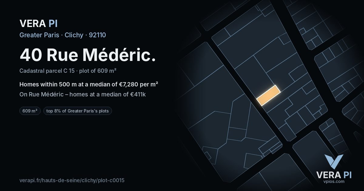 40 Rue Médéric, Clichy at night – the plot lit, the parcels around coloured by the prices near them