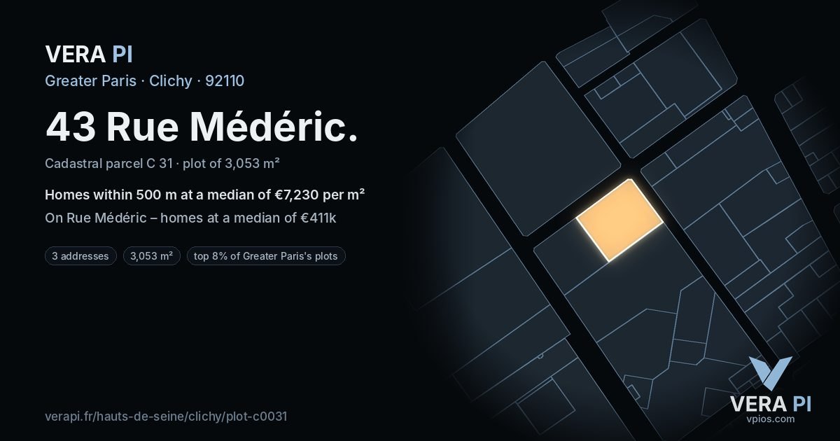 43 Rue Médéric, Clichy at night – the plot lit, the parcels around coloured by the prices near them
