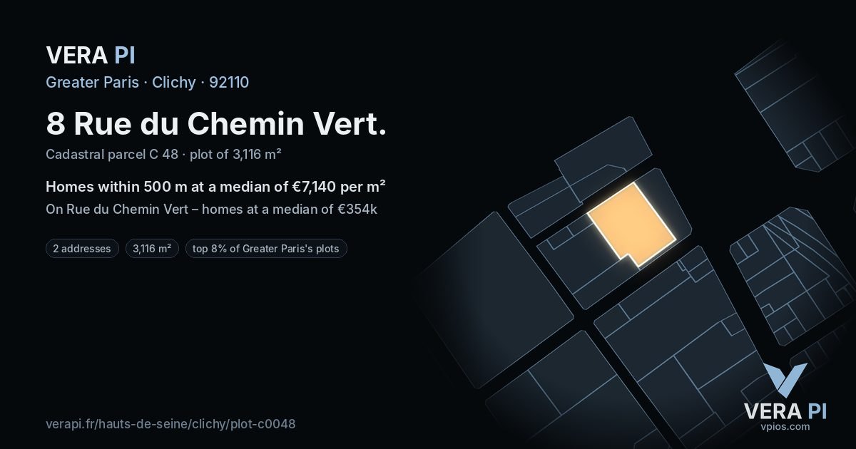 8 Rue du Chemin Vert, Clichy at night – the plot lit, the parcels around coloured by the prices near them