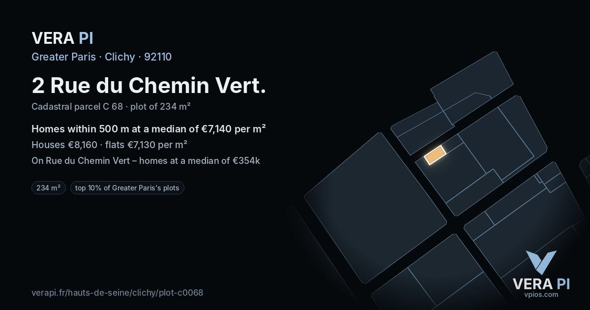 2 Rue du Chemin Vert, Clichy at night – the plot lit, the parcels around coloured by the prices near them