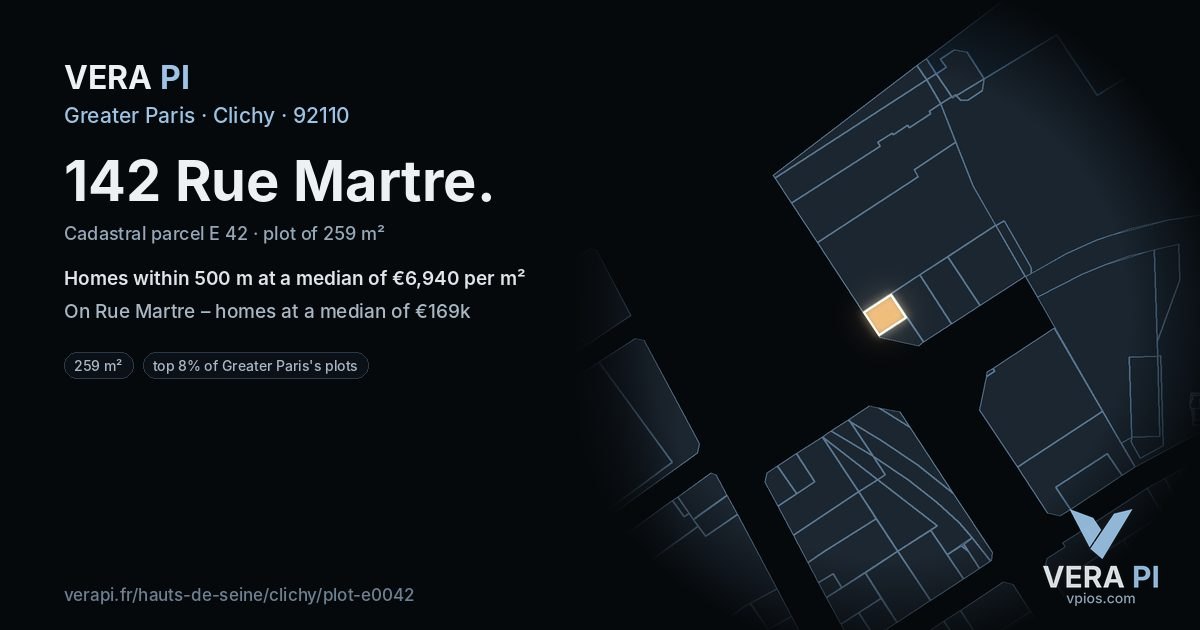 142 Rue Martre, Clichy at night – the plot lit, the parcels around coloured by the prices near them