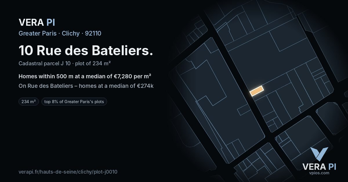 10 Rue des Bateliers, Clichy at night – the plot lit, the parcels around coloured by the prices near them