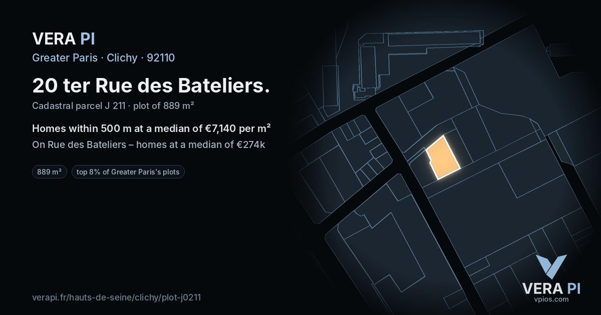 20 ter Rue des Bateliers, Clichy at night – the plot lit, the parcels around coloured by the prices near them
