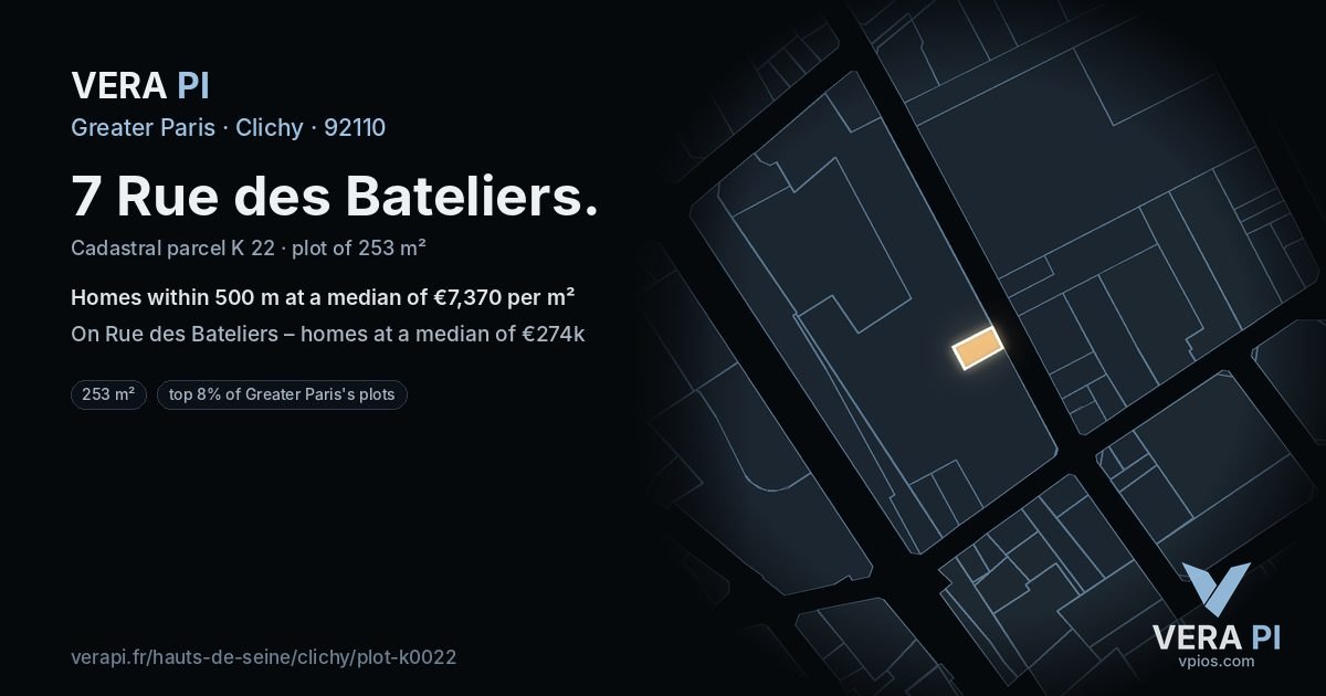 7 Rue des Bateliers, Clichy at night – the plot lit, the parcels around coloured by the prices near them