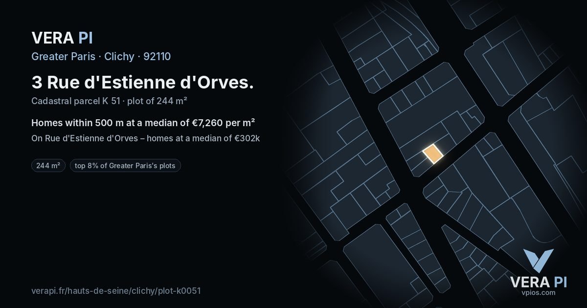3 Rue d'Estienne d'Orves, Clichy at night – the plot lit, the parcels around coloured by the prices near them
