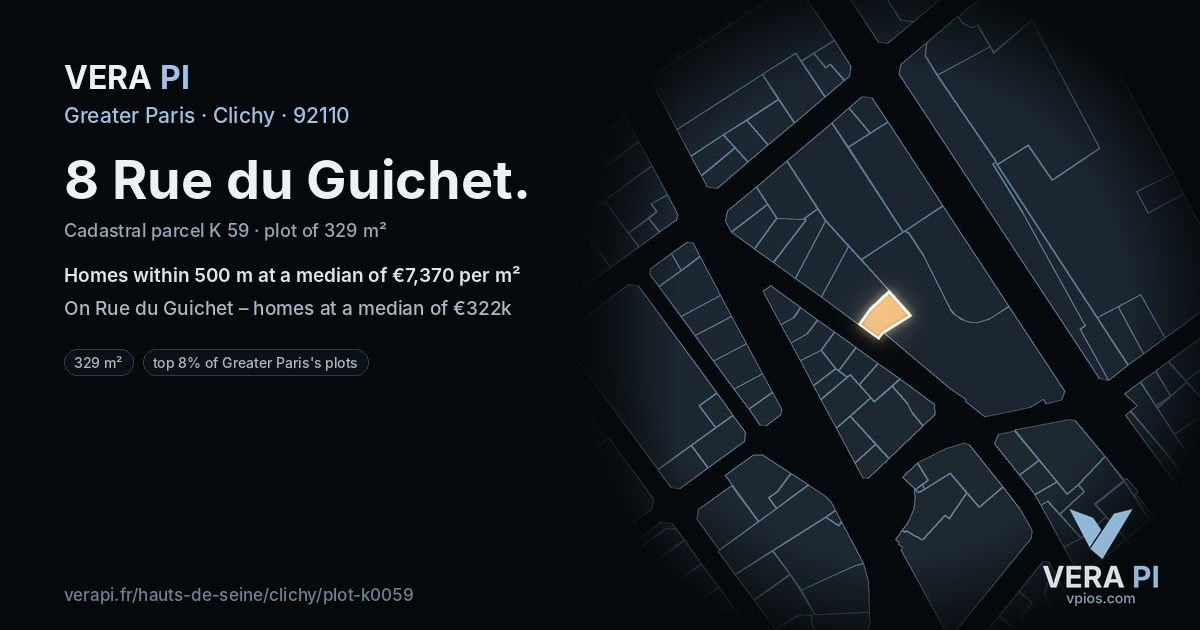 8 Rue du Guichet, Clichy at night – the plot lit, the parcels around coloured by the prices near them