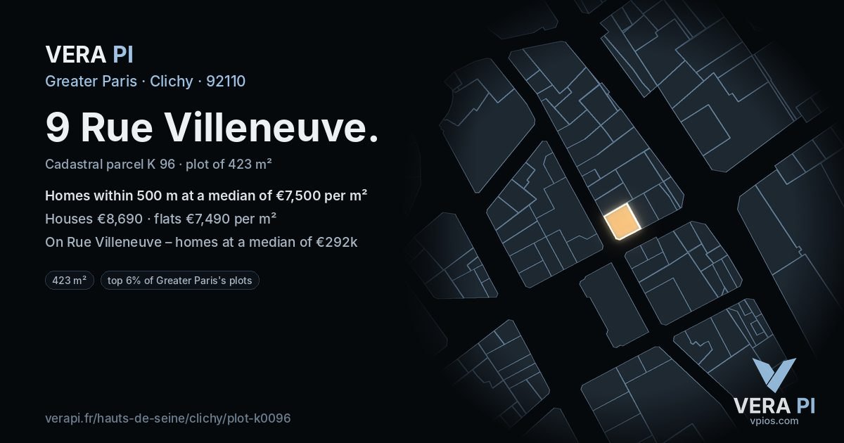 9 Rue Villeneuve, Clichy at night – the plot lit, the parcels around coloured by the prices near them