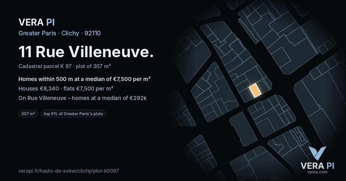 11 Rue Villeneuve, Clichy at night – the plot lit, the parcels around coloured by the prices near them