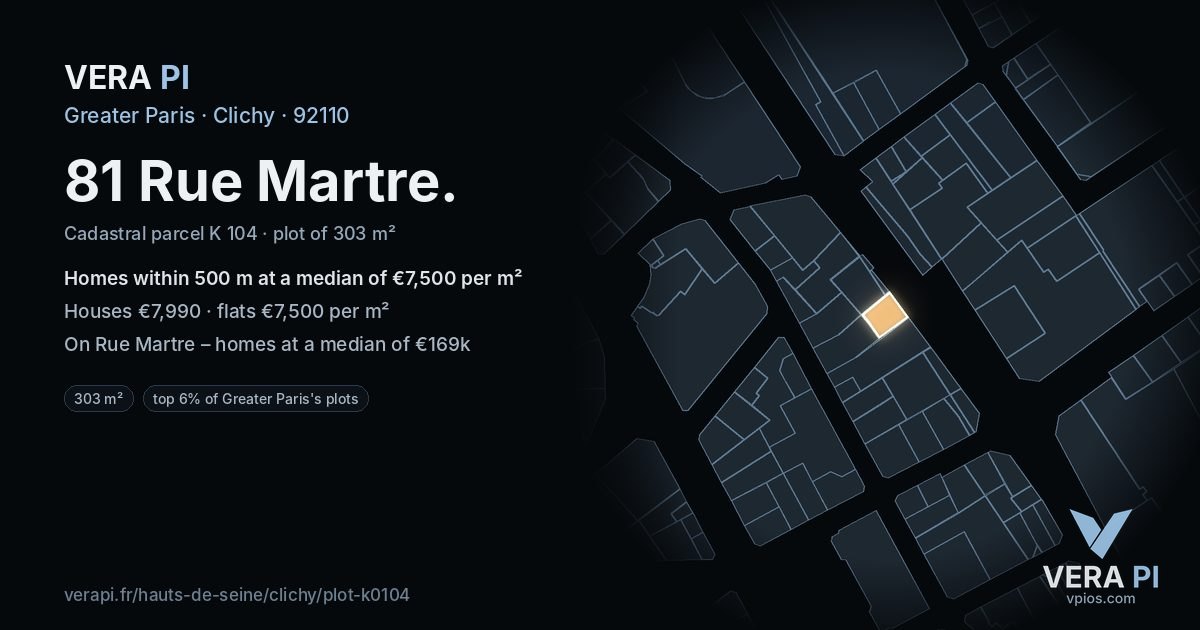 81 Rue Martre, Clichy at night – the plot lit, the parcels around coloured by the prices near them