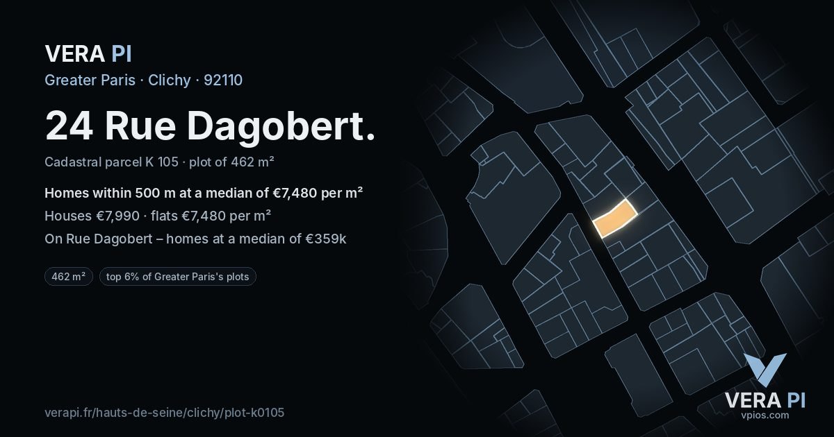 24 Rue Dagobert, Clichy at night – the plot lit, the parcels around coloured by the prices near them