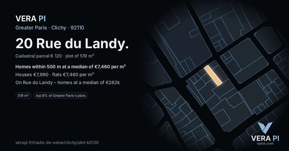 20 Rue du Landy, Clichy at night – the plot lit, the parcels around coloured by the prices near them