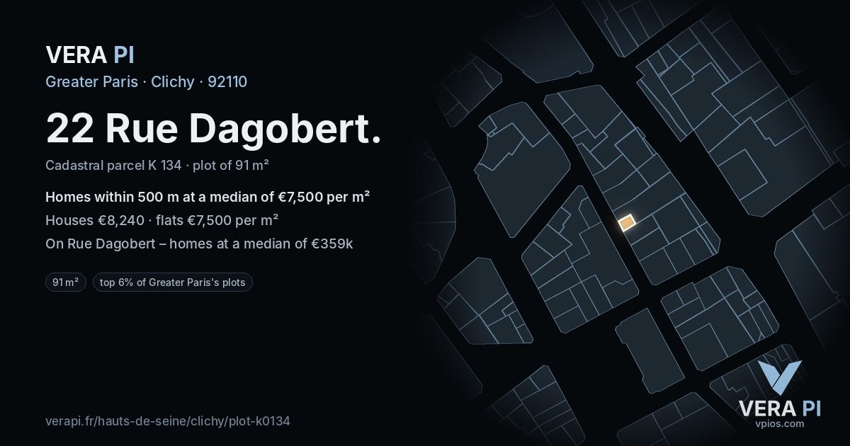 22 Rue Dagobert, Clichy at night – the plot lit, the parcels around coloured by the prices near them