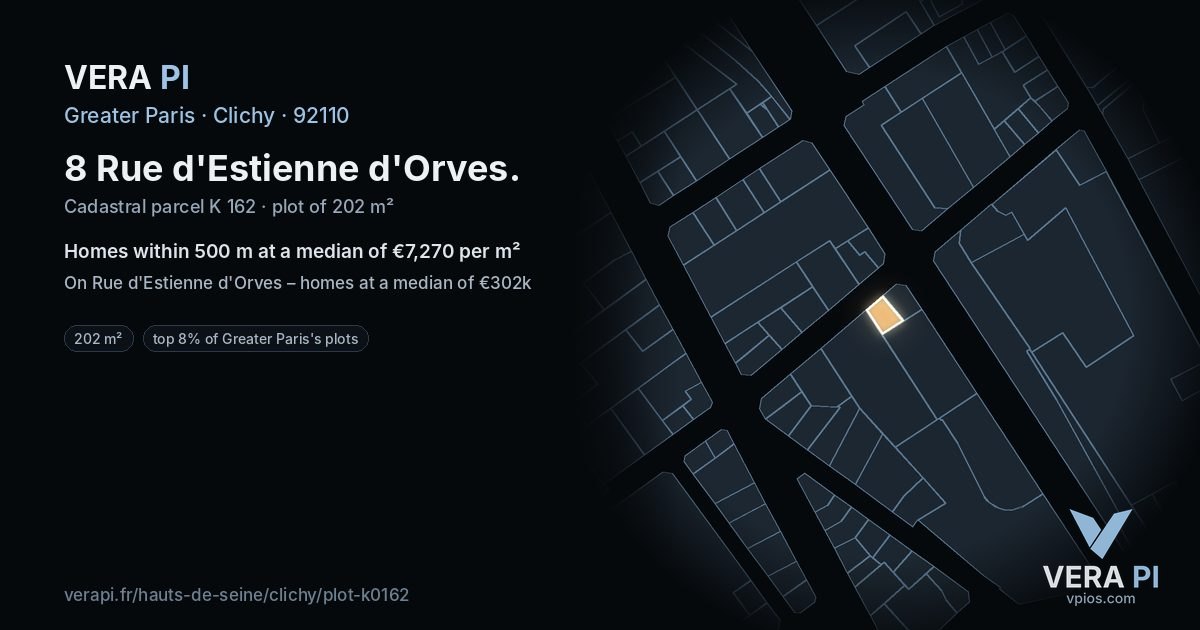 8 Rue d'Estienne d'Orves, Clichy at night – the plot lit, the parcels around coloured by the prices near them