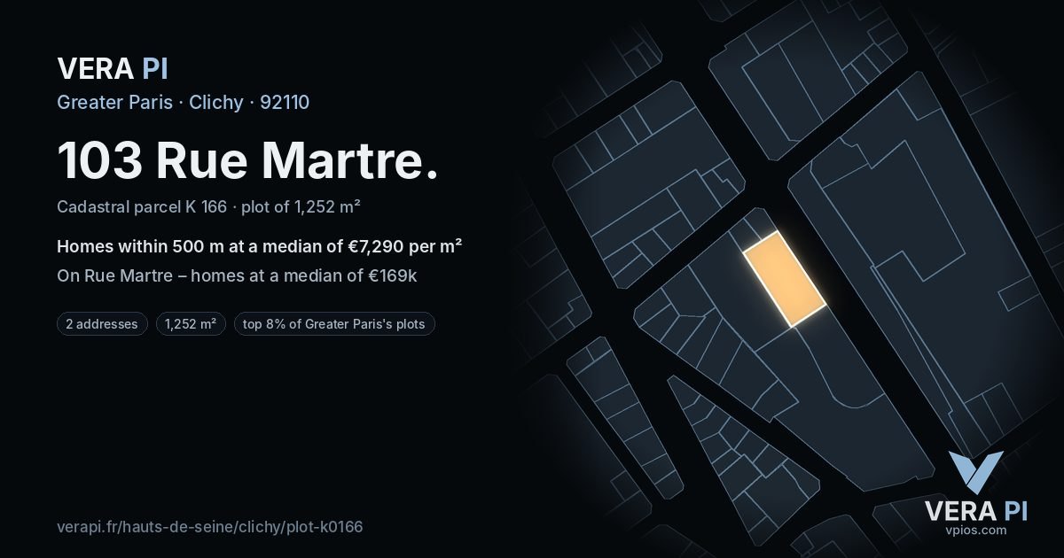 103 Rue Martre, Clichy at night – the plot lit, the parcels around coloured by the prices near them