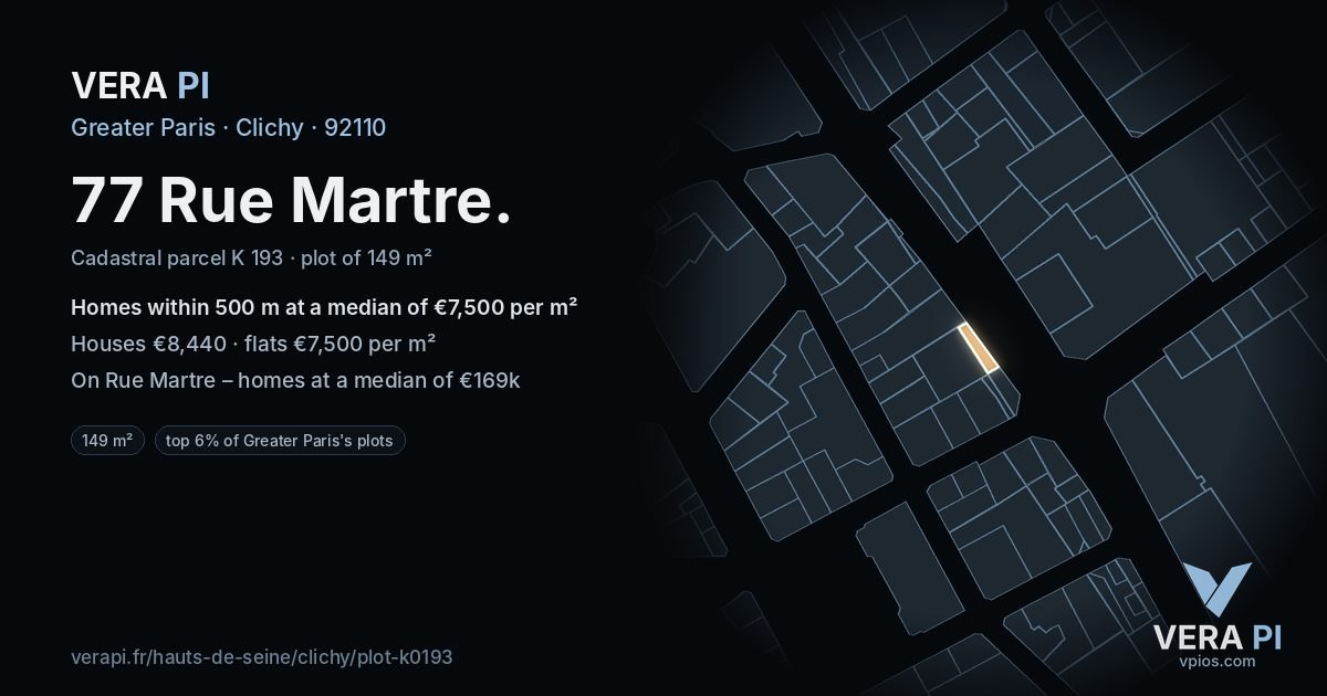 77 Rue Martre, Clichy at night – the plot lit, the parcels around coloured by the prices near them