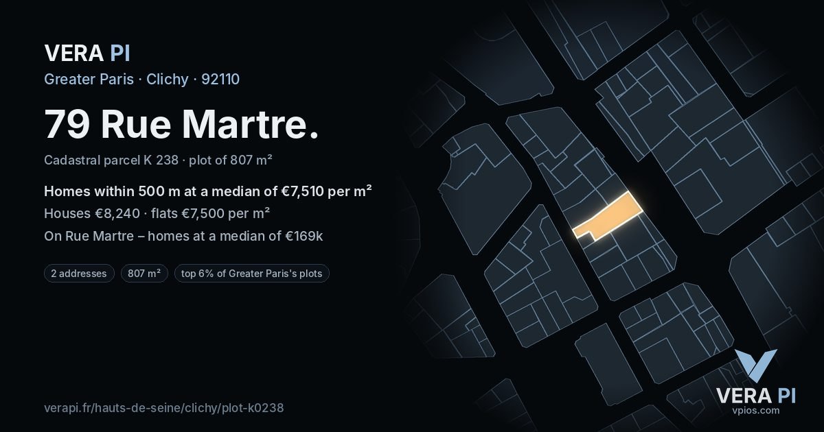 79 Rue Martre, Clichy at night – the plot lit, the parcels around coloured by the prices near them