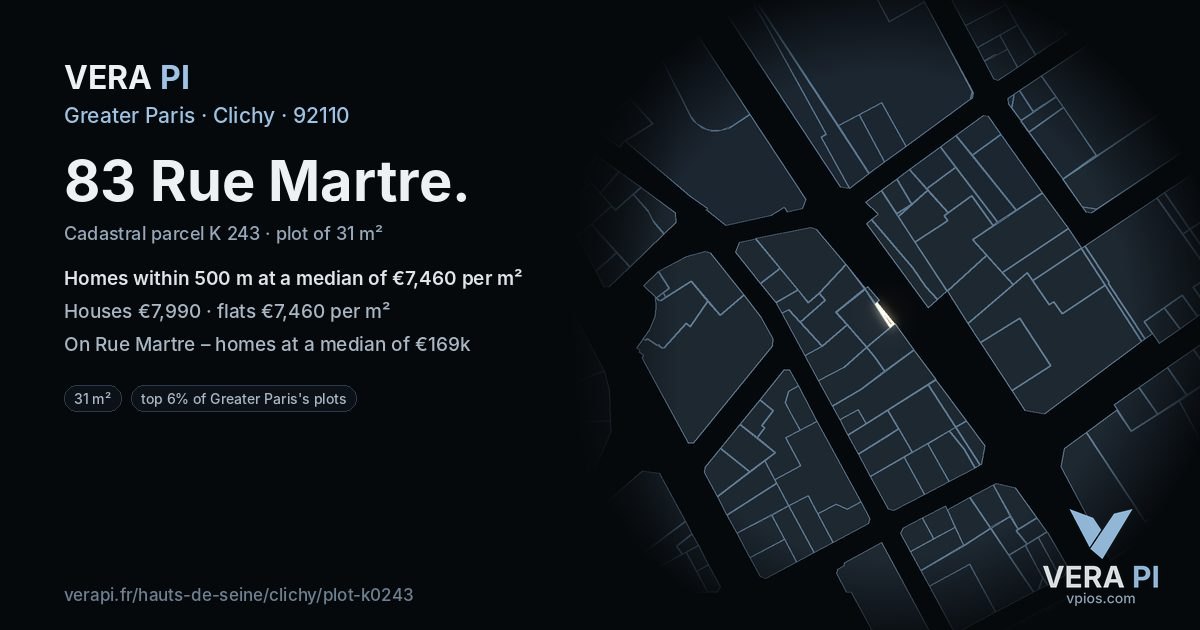 83 Rue Martre, Clichy at night – the plot lit, the parcels around coloured by the prices near them