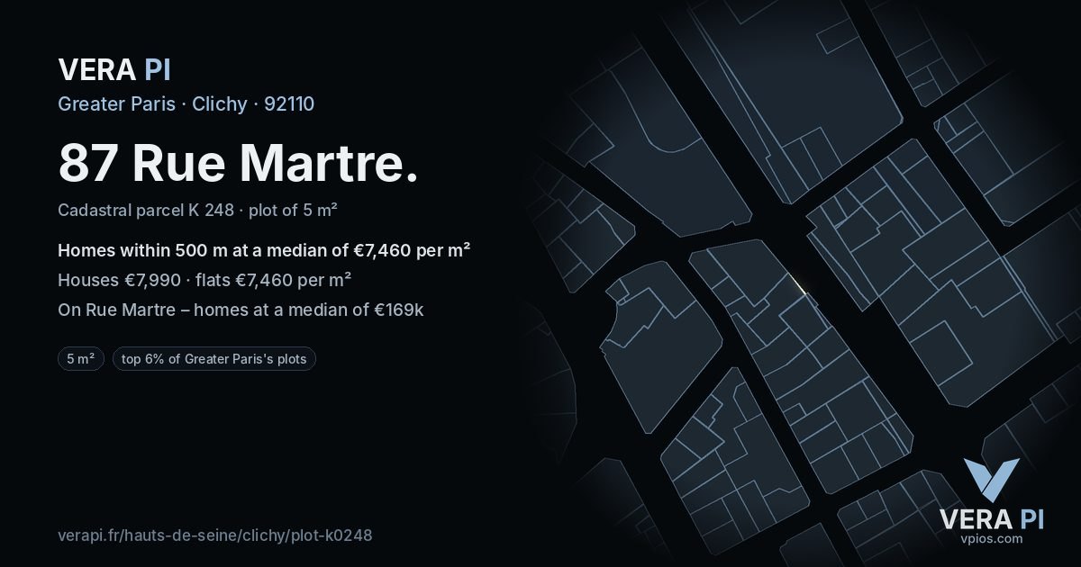 87 Rue Martre, Clichy at night – the plot lit, the parcels around coloured by the prices near them