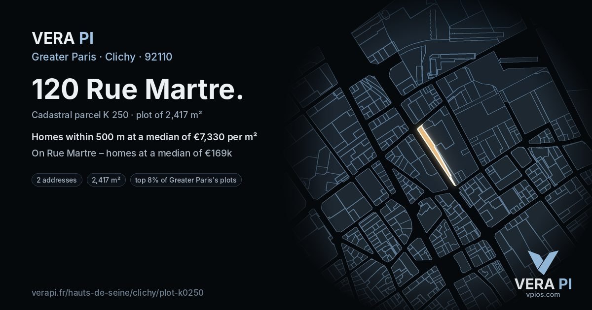 120 Rue Martre, Clichy at night – the plot lit, the parcels around coloured by the prices near them