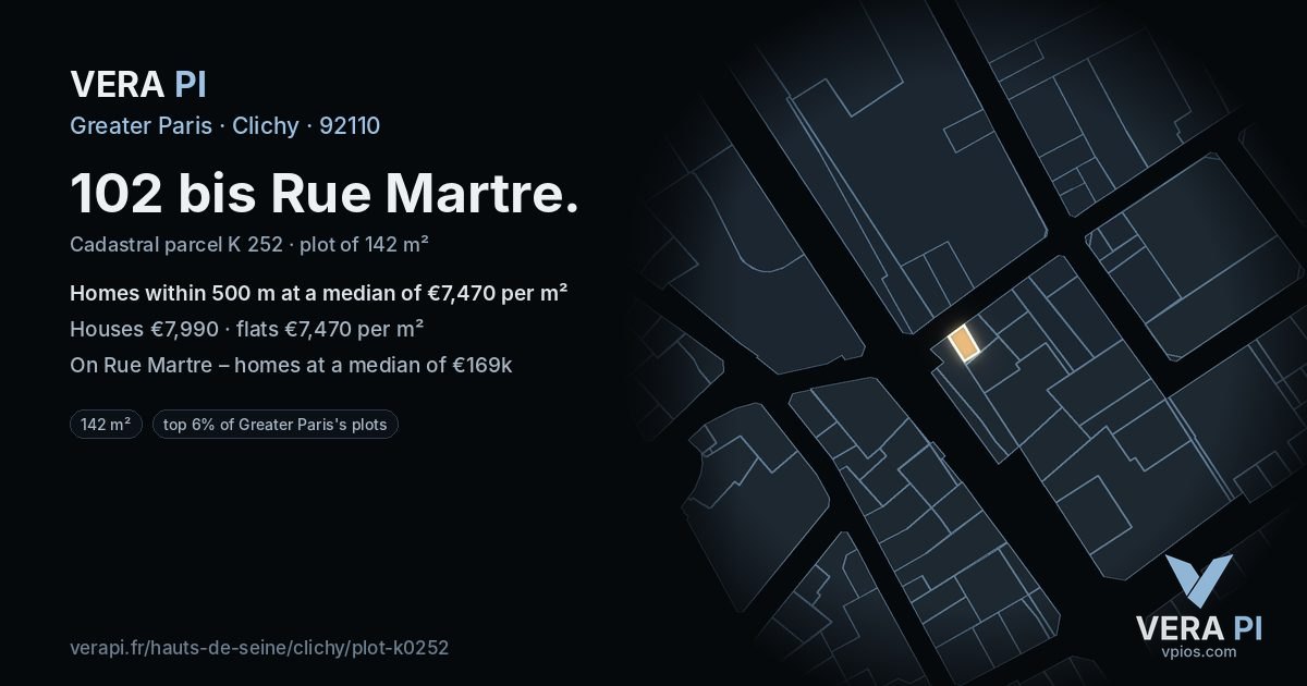 102 bis Rue Martre, Clichy at night – the plot lit, the parcels around coloured by the prices near them