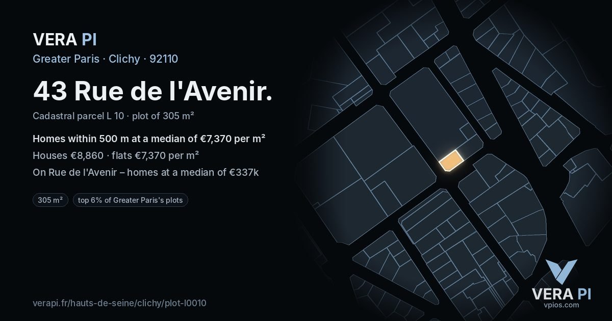 43 Rue de l'Avenir, Clichy at night – the plot lit, the parcels around coloured by the prices near them