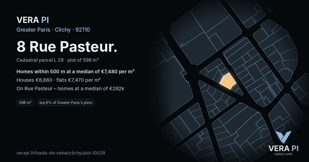 8 Rue Pasteur, Clichy at night – the plot lit, the parcels around coloured by the prices near them