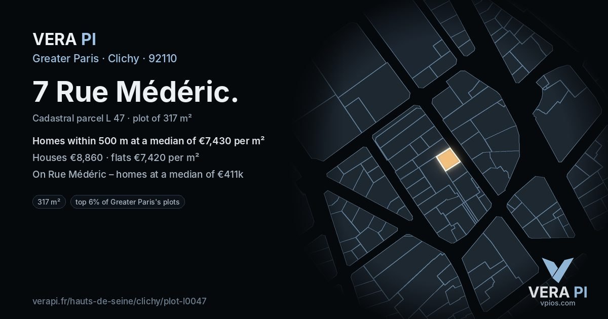 7 Rue Médéric, Clichy at night – the plot lit, the parcels around coloured by the prices near them