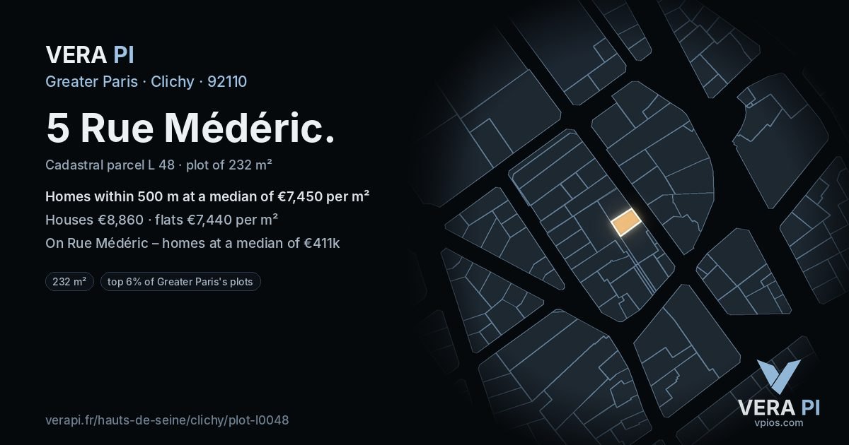 5 Rue Médéric, Clichy at night – the plot lit, the parcels around coloured by the prices near them