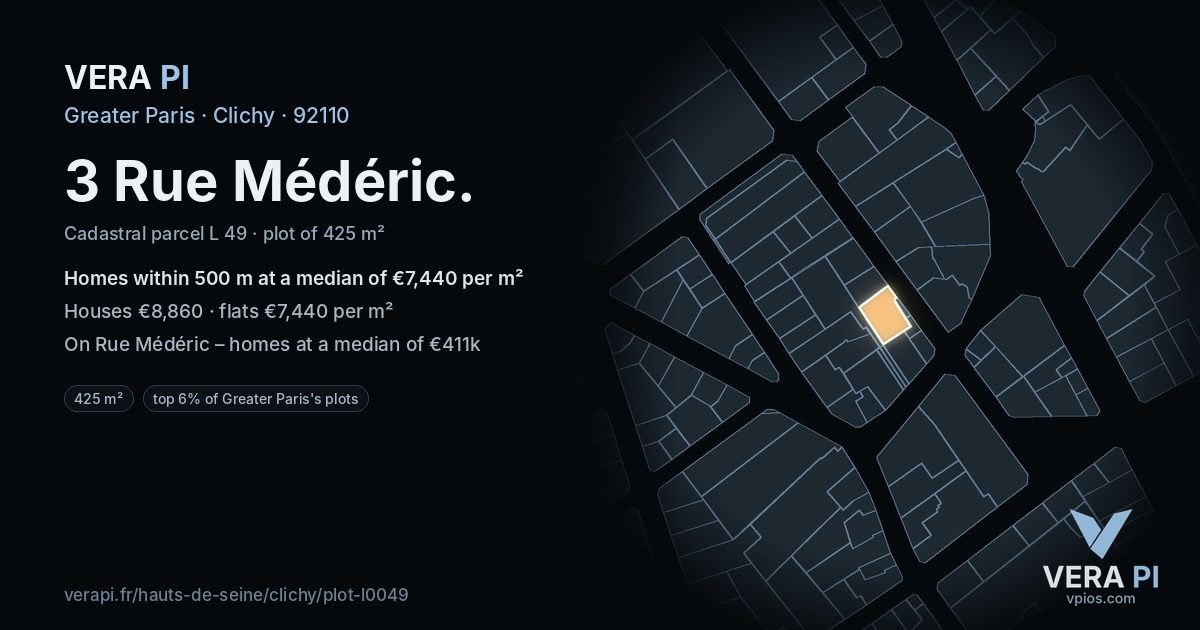 3 Rue Médéric, Clichy at night – the plot lit, the parcels around coloured by the prices near them