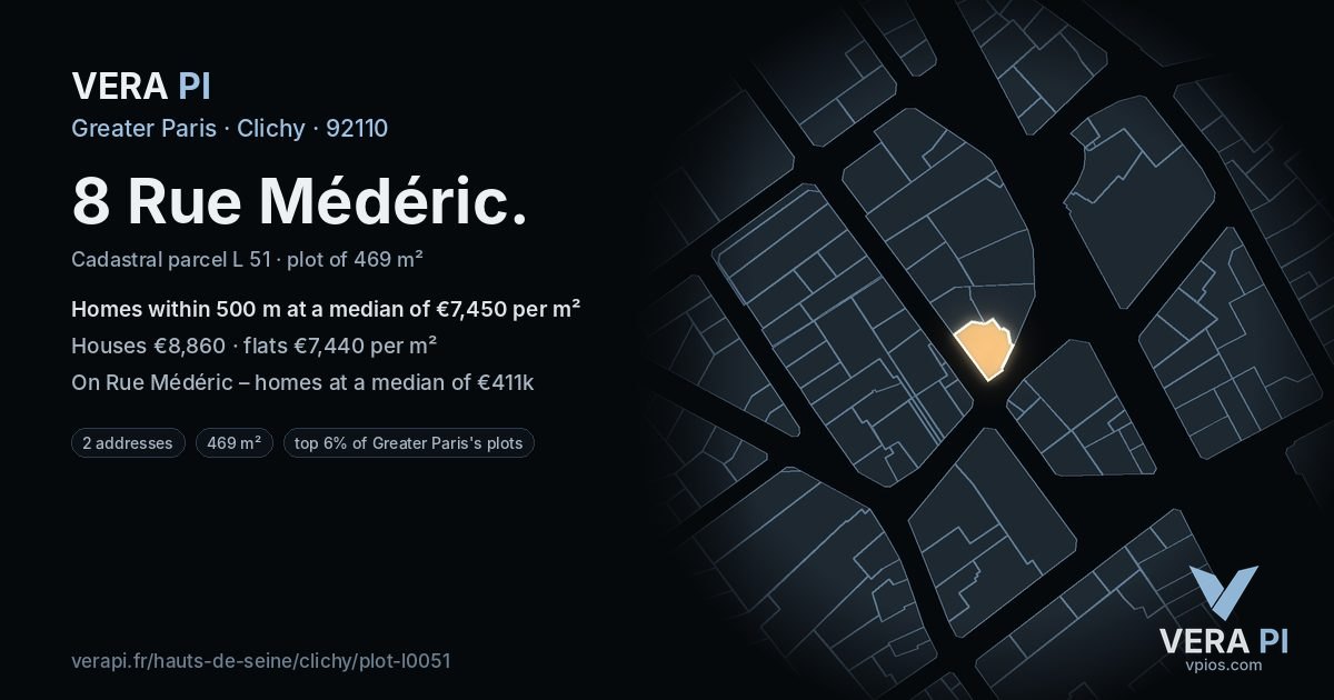 8 Rue Médéric, Clichy at night – the plot lit, the parcels around coloured by the prices near them