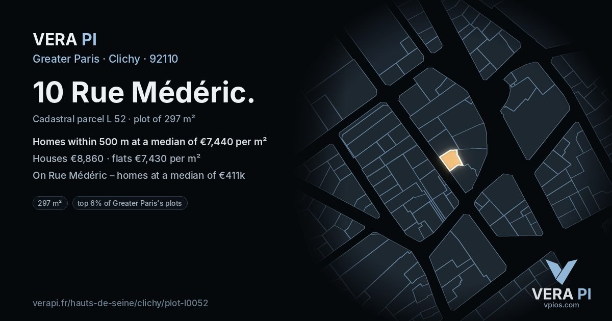 10 Rue Médéric, Clichy at night – the plot lit, the parcels around coloured by the prices near them