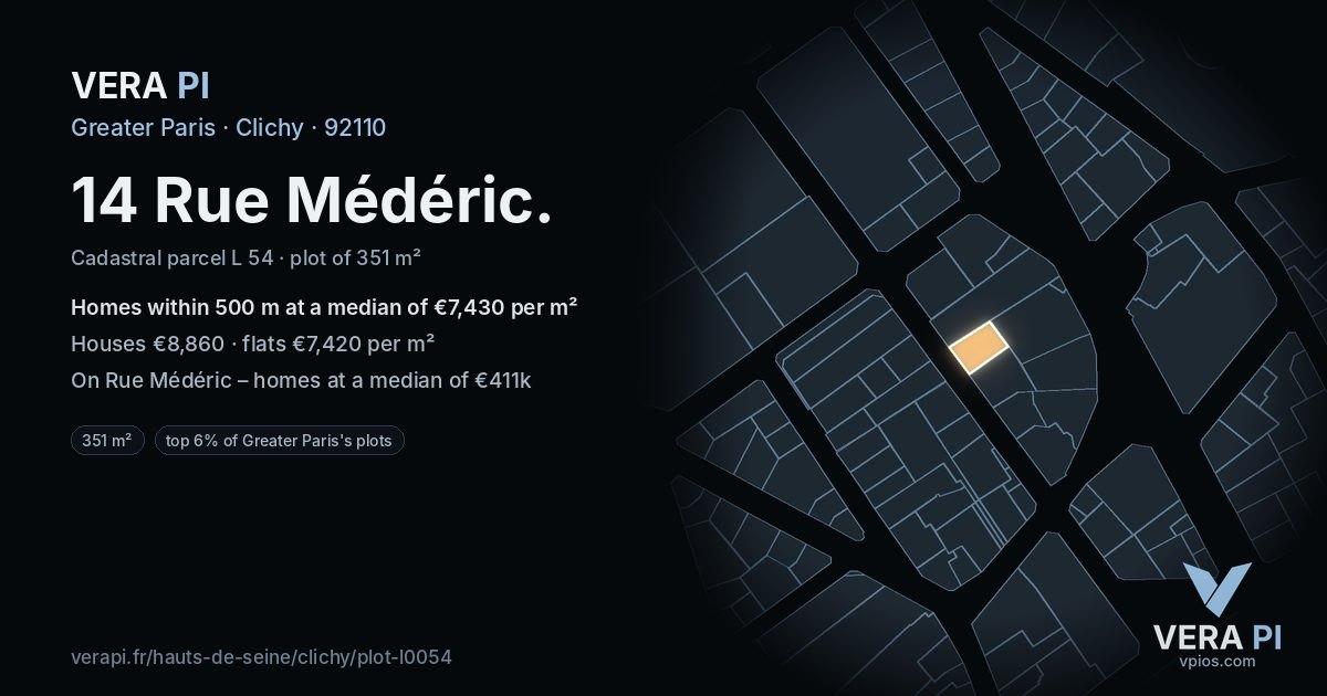 14 Rue Médéric, Clichy at night – the plot lit, the parcels around coloured by the prices near them