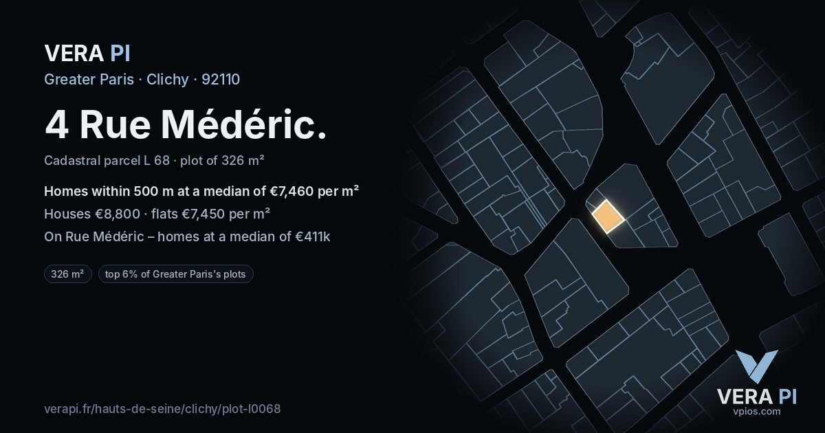 4 Rue Médéric, Clichy at night – the plot lit, the parcels around coloured by the prices near them