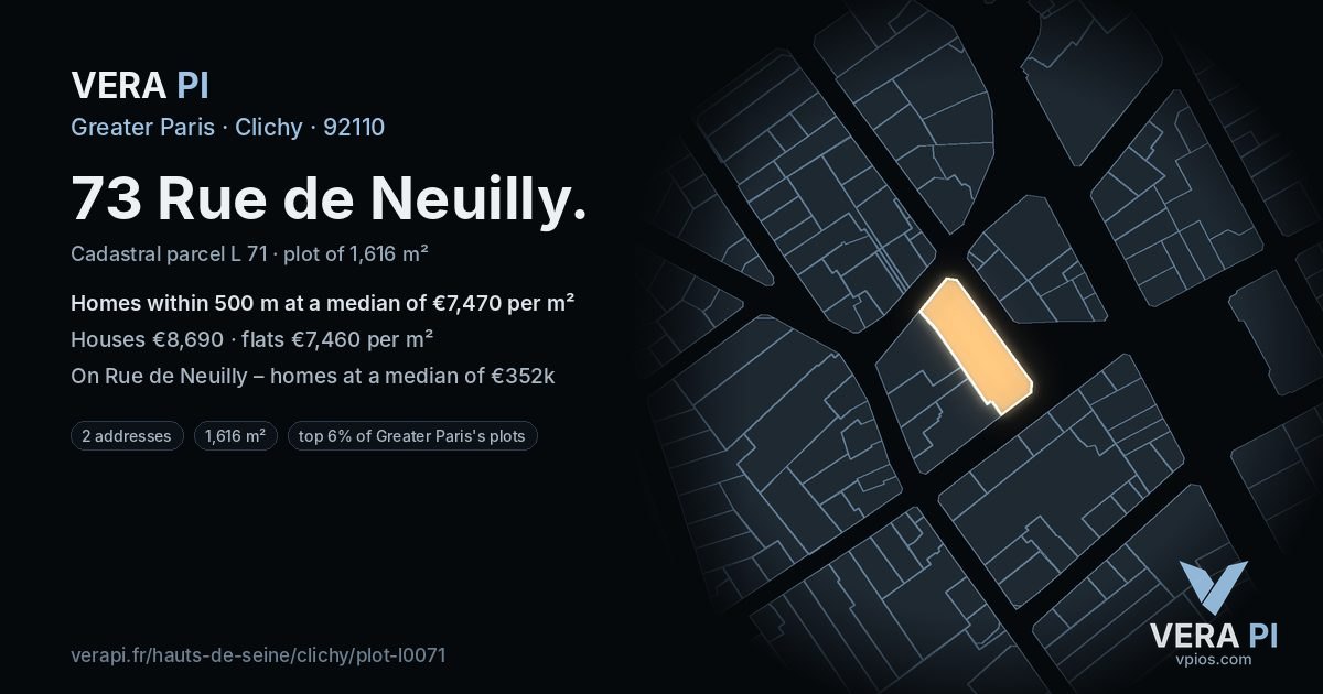 73 Rue de Neuilly, Clichy at night – the plot lit, the parcels around coloured by the prices near them