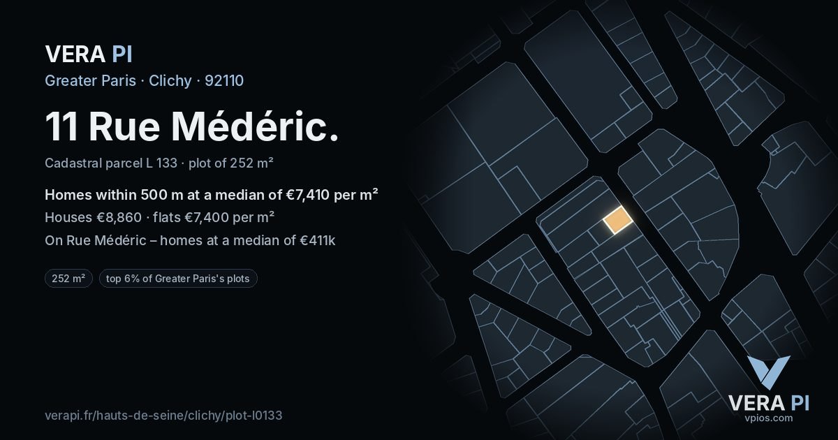 11 Rue Médéric, Clichy at night – the plot lit, the parcels around coloured by the prices near them
