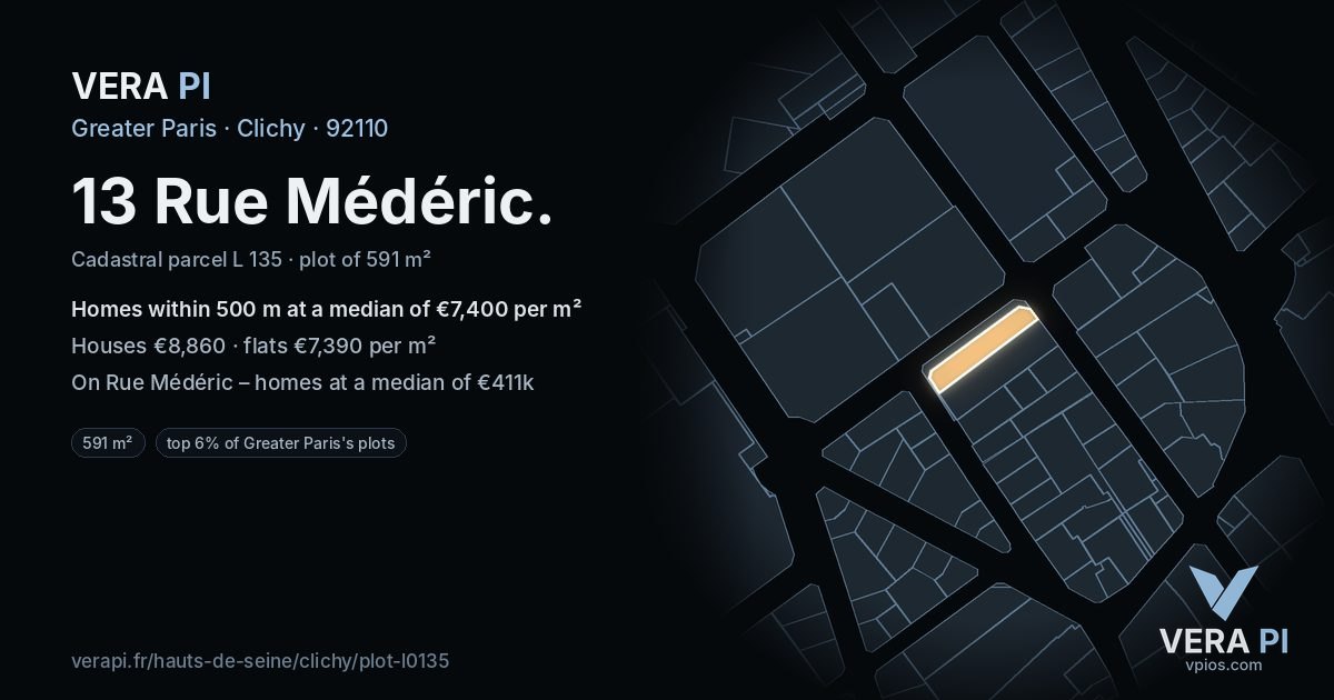 13 Rue Médéric, Clichy at night – the plot lit, the parcels around coloured by the prices near them