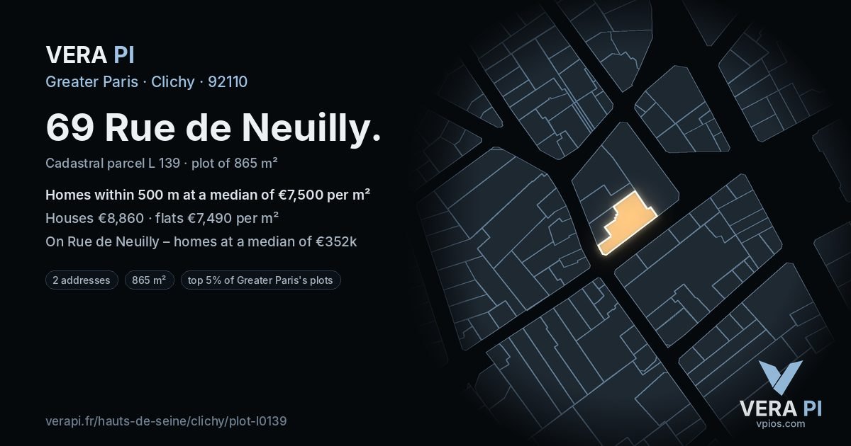 69 Rue de Neuilly, Clichy at night – the plot lit, the parcels around coloured by the prices near them