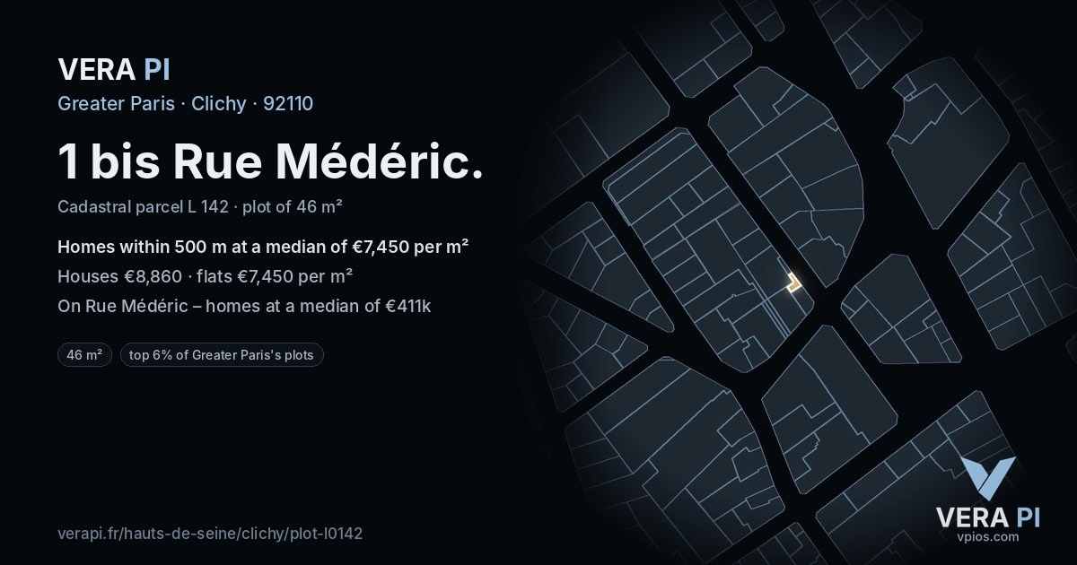 1 bis Rue Médéric, Clichy at night – the plot lit, the parcels around coloured by the prices near them