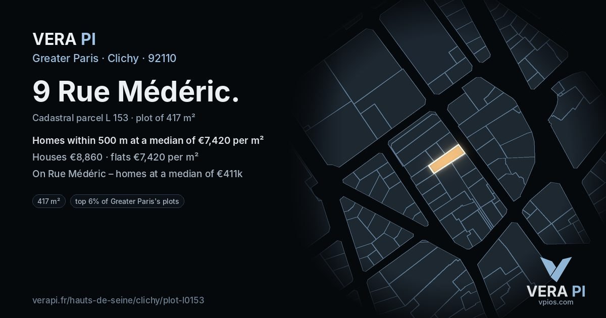 9 Rue Médéric, Clichy at night – the plot lit, the parcels around coloured by the prices near them