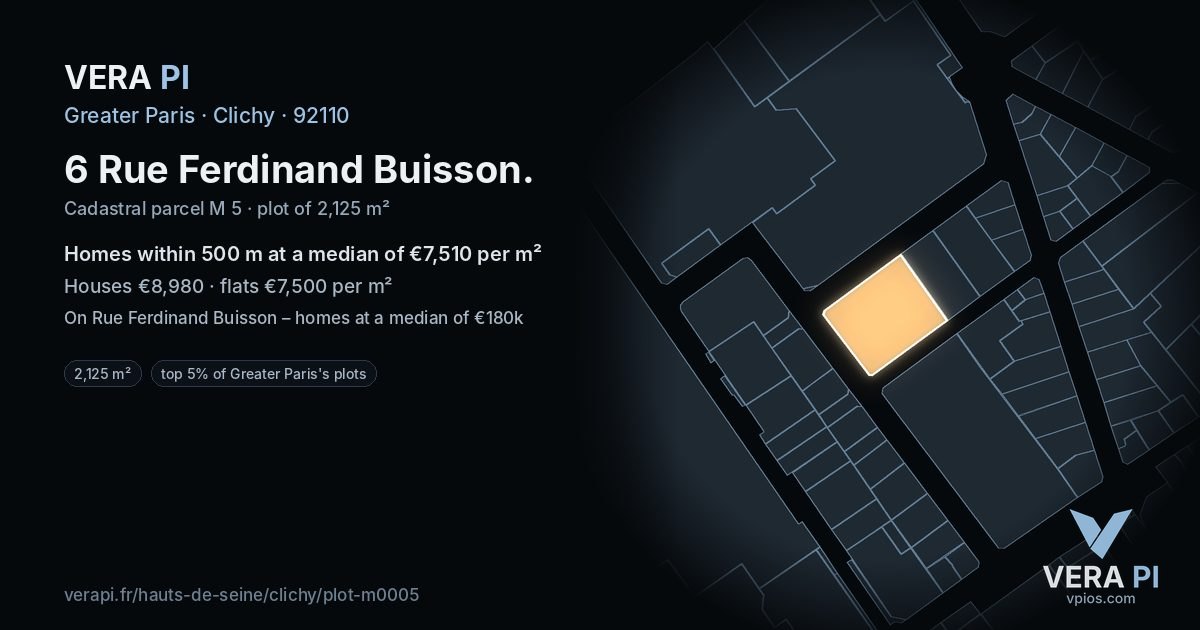 6 Rue Ferdinand Buisson, Clichy at night – the plot lit, the parcels around coloured by the prices near them