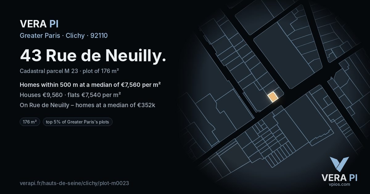 43 Rue de Neuilly, Clichy at night – the plot lit, the parcels around coloured by the prices near them