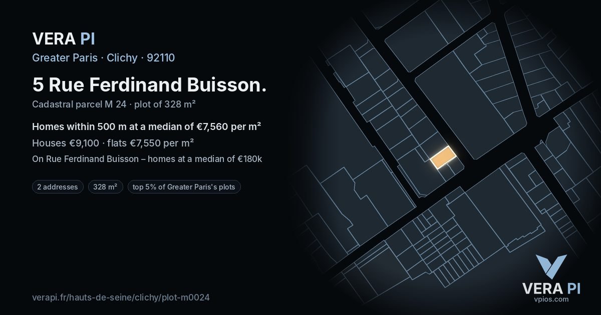 5 Rue Ferdinand Buisson, Clichy at night – the plot lit, the parcels around coloured by the prices near them