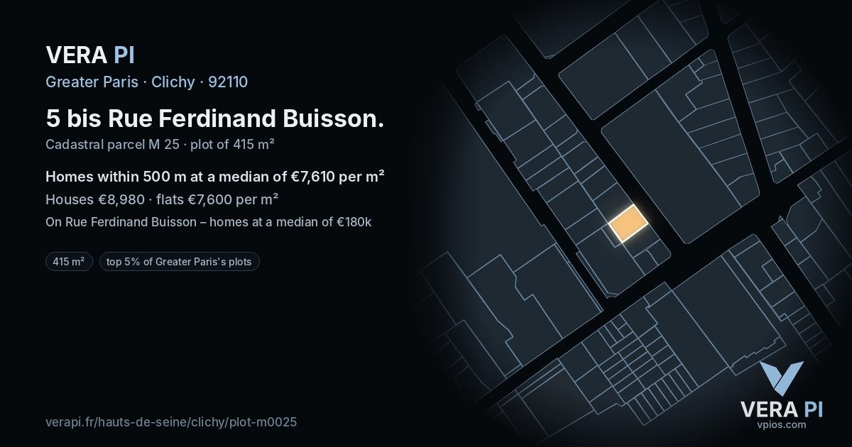 5 bis Rue Ferdinand Buisson, Clichy at night – the plot lit, the parcels around coloured by the prices near them