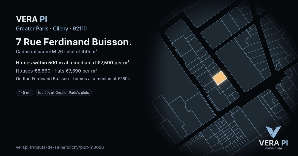 7 Rue Ferdinand Buisson, Clichy at night – the plot lit, the parcels around coloured by the prices near them