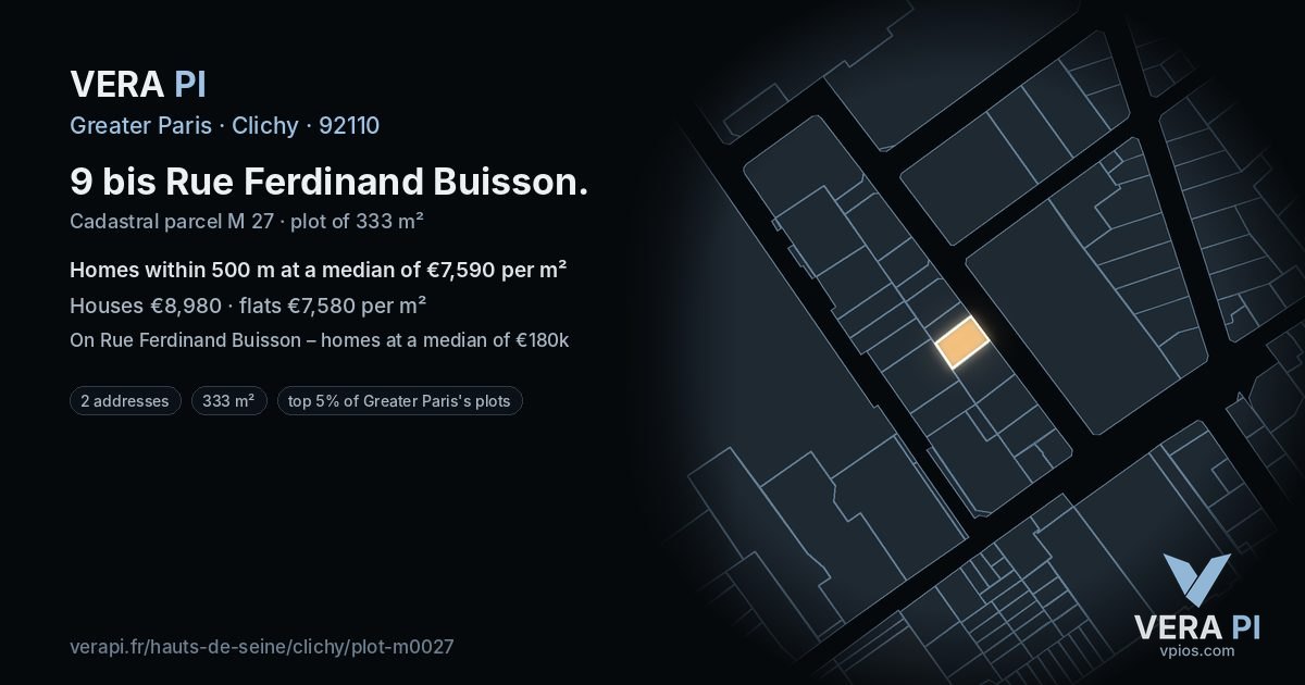 9 bis Rue Ferdinand Buisson, Clichy at night – the plot lit, the parcels around coloured by the prices near them