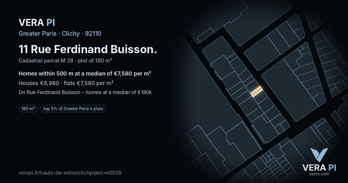 11 Rue Ferdinand Buisson, Clichy at night – the plot lit, the parcels around coloured by the prices near them