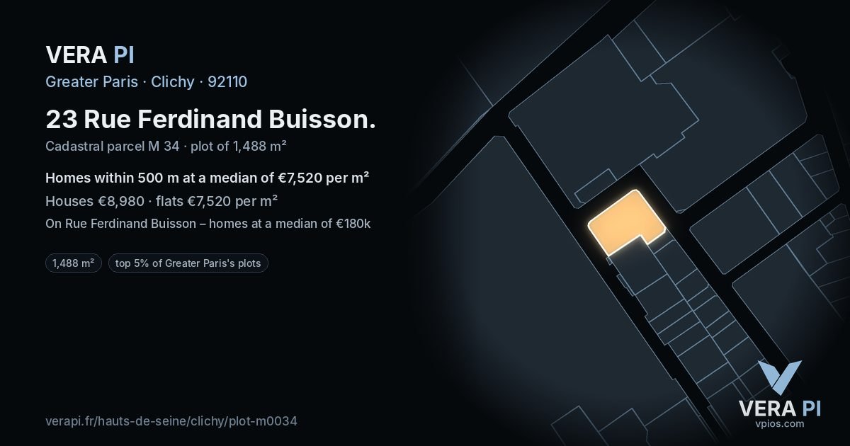 23 Rue Ferdinand Buisson, Clichy at night – the plot lit, the parcels around coloured by the prices near them