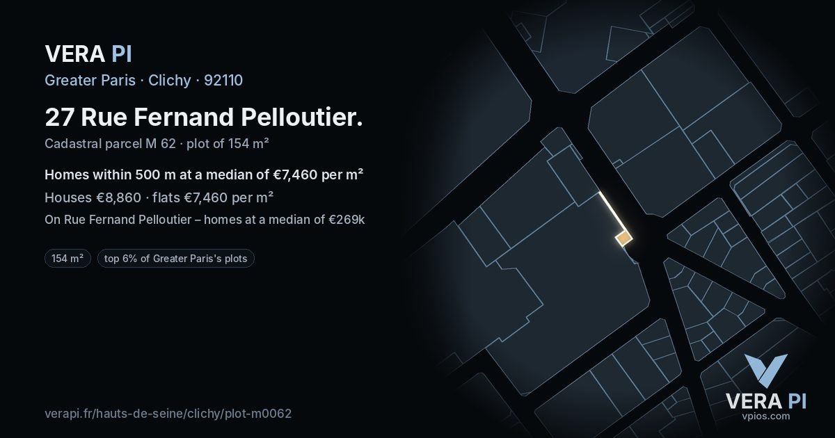 27 Rue Fernand Pelloutier, Clichy at night – the plot lit, the parcels around coloured by the prices near them
