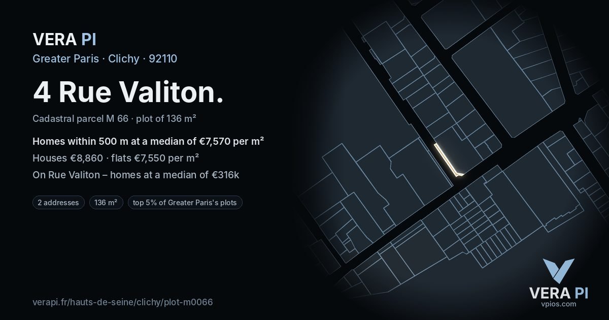 4 Rue Valiton, Clichy at night – the plot lit, the parcels around coloured by the prices near them